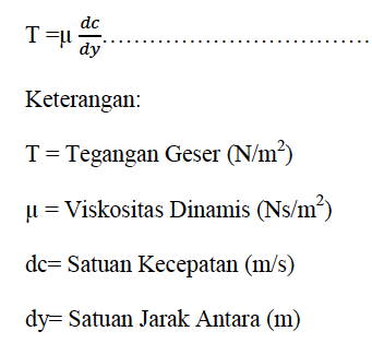 rumus Viskositas Dinamis